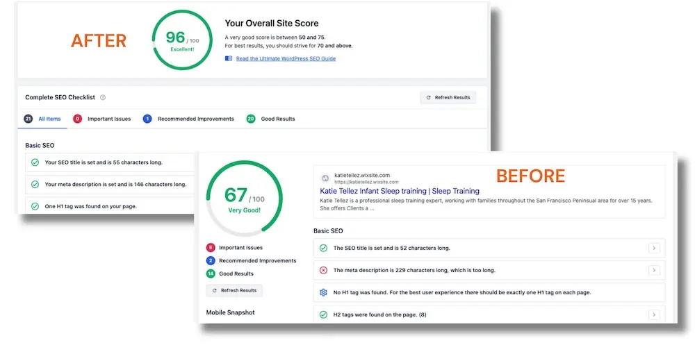 Katie Tellez Website Metrics Screenshots of Katie Tellez's website analytic results
